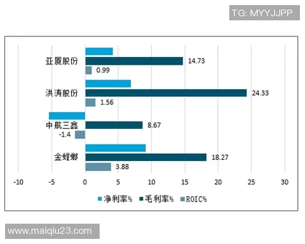 实时新闻上海网球队个人能力分析与表现评估的全面研究报告